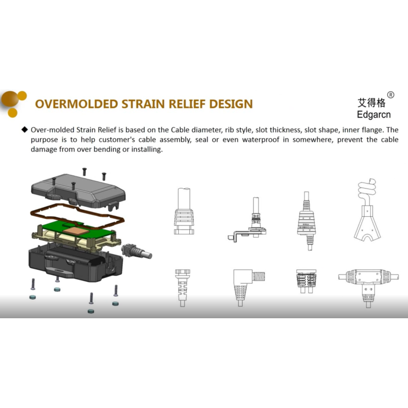 Customize Wire Harness  Wiring Harness Assembly 1 Years Warranty Manufacturer