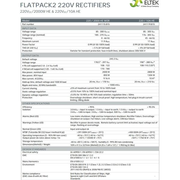 In Stock 220v 10A Rectifier Module Eltek Flatpack2 220V/10A HE 241119.815 for Marine Offshore Data Center Power Utilities