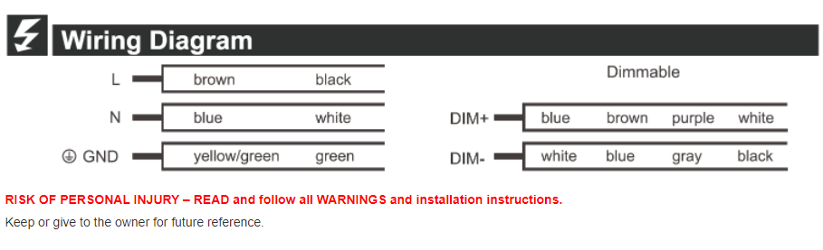 D2.5 LED Triproof Lighting Multiple Installations Suspension Wal Hi-Slim & Buckle End Cap Design For Labor Cost Saving