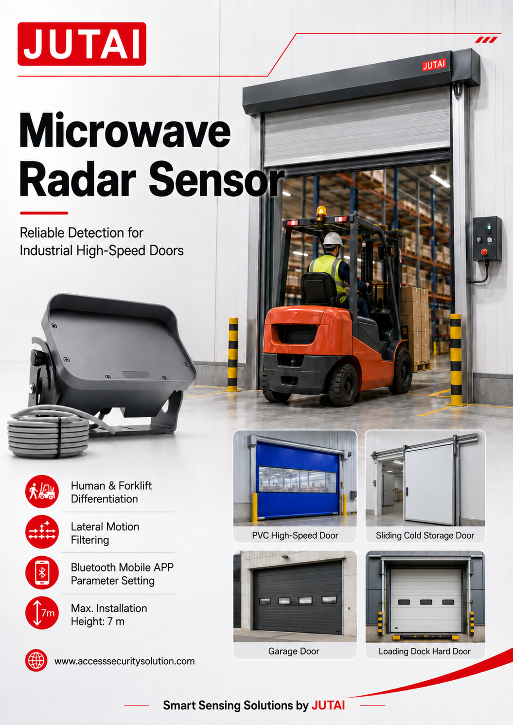 Industrial Door Radar Motion Sensor for Forklift and Pedestrian Differentiation High Speed Door Automatic Opening