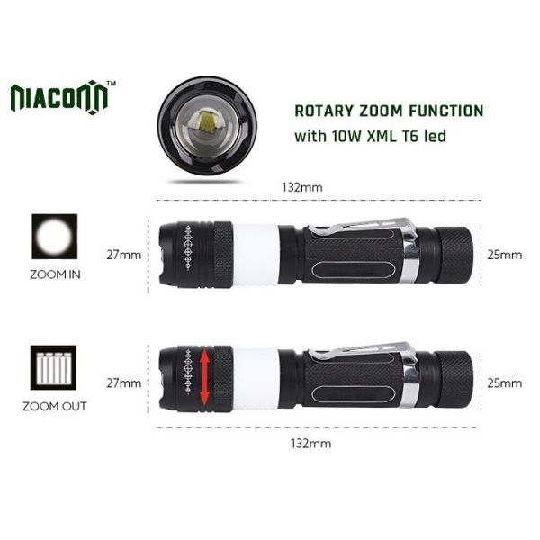 USB Small Powerful Led Torch , 10w Small Torch Light With Red COB