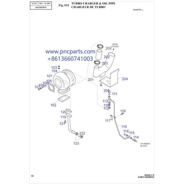65.09100-7080А Turbo Charger Doosan Spare Parts SOLAR 225LC-V DH220-5 DB58