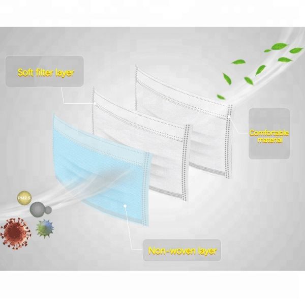 Customized Colors Disposable Non Woven Face Mask CE FDA Certification