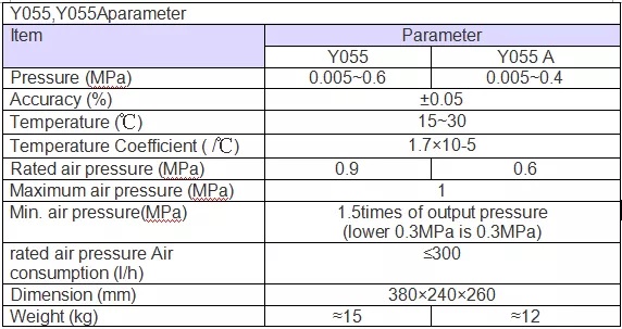 Tipo probador de la bola de flotación del peso muerto para el indicador de presión Y055