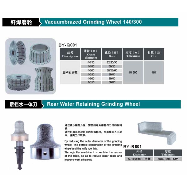 Vacuum Brazed Diamond Grinding Wheels 140/300 Concrete Cutting Grinder Disc 350mm