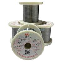 CX400/Monel 400/N 04400/2.4360 Fil d'alliage de cuivre nickel monel pour l'industrie aérospatiale