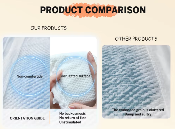 OEM Unisex Newborn Baby Diapers Dry Surface Non Irritating Skin Friendly Baby Disposable Nappies Biodegradable