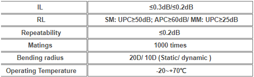 YTTX SC-LC/OM3-3M 10 кабель сети ранга OM3 несущей инженерства прыгуна волокна гигабита