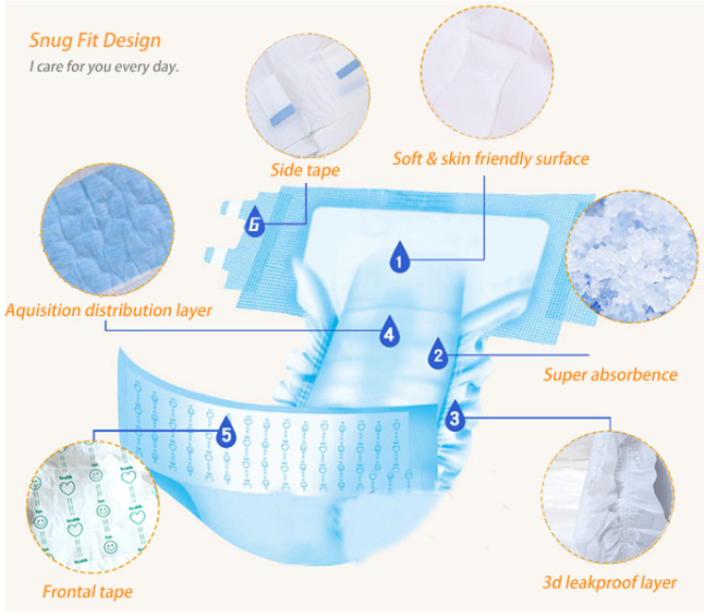 Couches-culottes jetables de soin d'aîné avec l'absorptivité de 800ml 1000ml 1200ml