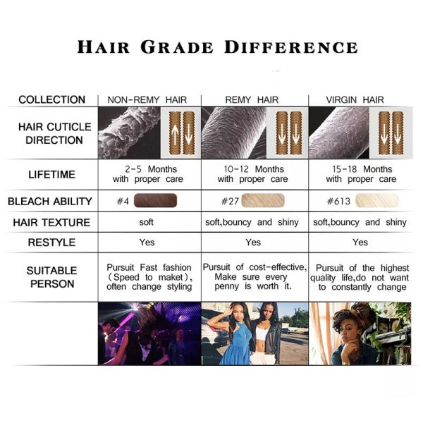Swiss Lace Injected Toupee for Men 100% Human Hair Replacement System 24mm Texture