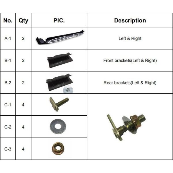 Non Slip Side Step Boards with Steel Unit Brackets for Hyundai 2015 2019 IX25 Creta