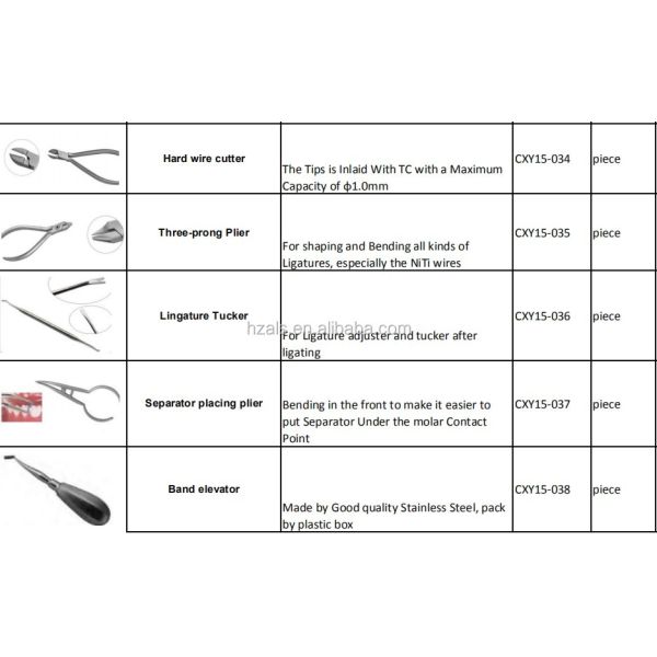 Dentista Pliega de paso Plier Ortodoncia RMO Forcepciones con bucle vertical 1MM 2MM 3MM