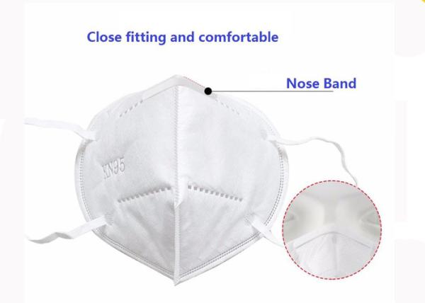 Kn95 Elastic Earloop Ffp2 Mask Without Valve Non Woven Fabric Material