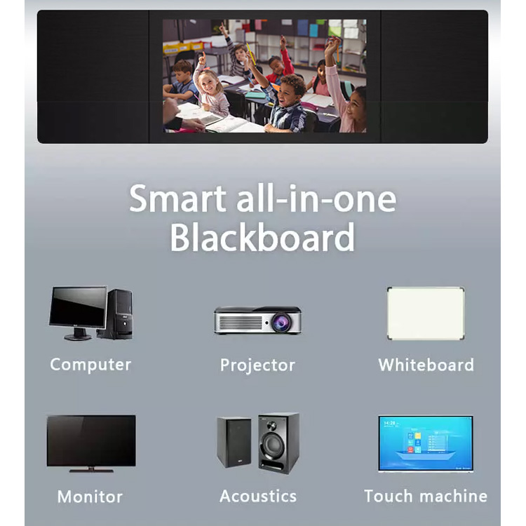 Multi касание умное взаимодействующее Whiteboard, 86