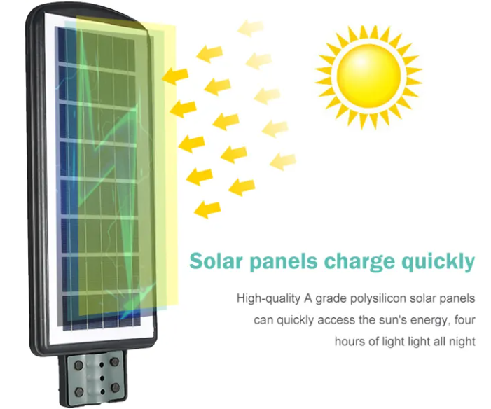 Solar Integrated Street Light Grey Luminous Lamp Accessory Power Lighting High Quality Light