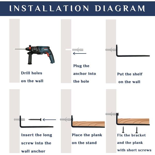 Промышленный стиль односторонний кронштейн с покрытием в порошке из литого железа Рустический промышленный дизайн