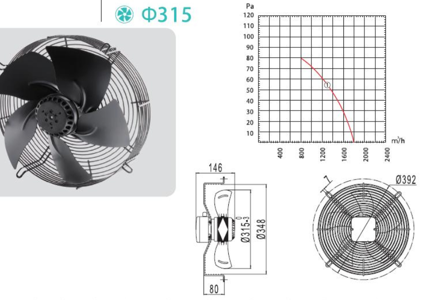 380V Aluminum Industrial Ventilation Motor Fan 315mm / Commercial Extractor Fans