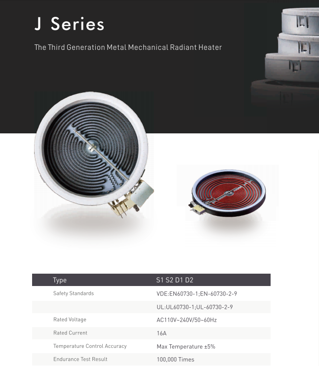 Industrial Grade Metal Mechanical Radiant Heater 220V~240V Max Temperature ± 5%