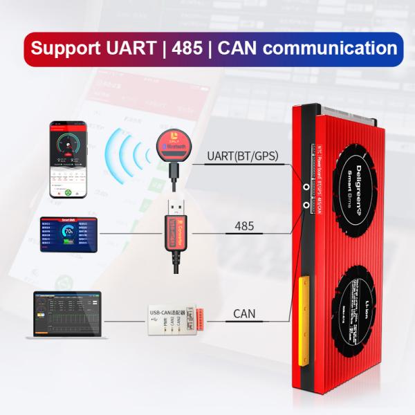 Bestseller BMS de Deligreen com o PC Motorcycl elétrico da proteção Board150A 200A 250A RS485 APP da bateria do fã 15S 48V Lifepo4