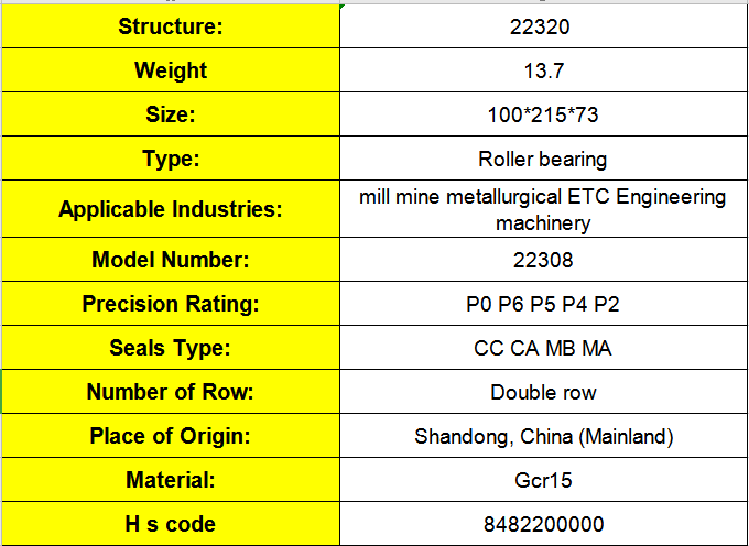 NTN Tractor Electric Bicycle Spherical Roller Bearing 22320CAM/W33 With Copper Cage