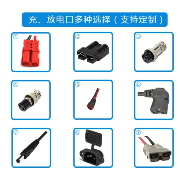 24V20Ah explosion-proof lithium battery pack