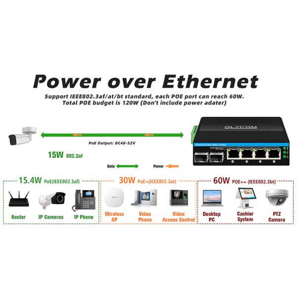 Outdoor poe switch gigabit ethernet fiber switch 2SFP+4RJ45 for CCTV Security