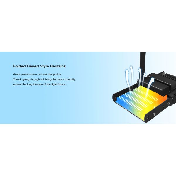 на открытом воздухе свет потока СИД 360w для прожектора CRI площадки для бадминтона