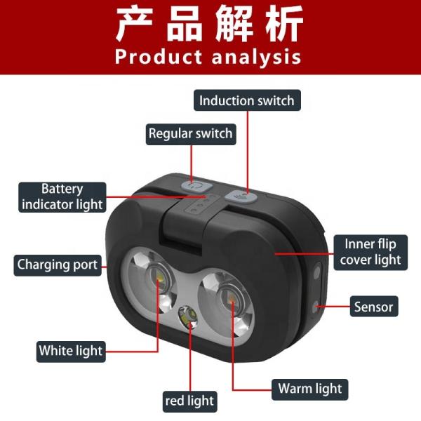 Cross-border Special Intelligent Sensing Hawk Eye USB Charging Portable Outdoor Head Lamp Fishing Lamp Night Running Head Lamp