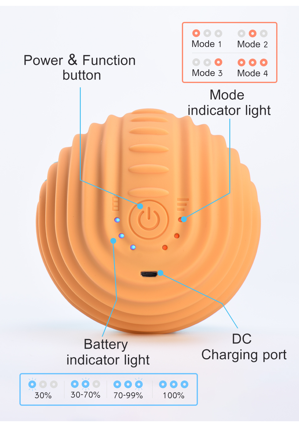 Oem Vibration Self Heating Deep Tissue Small Hand Grips Pain Massage Ball Roller Relief Fitness Massage Ball for Sore Muscle