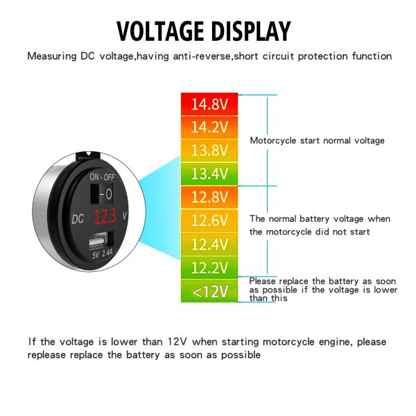 5V 2.4A QC 3.0 Waterproof Motorcycle USB Charger OEM For Cell Phone