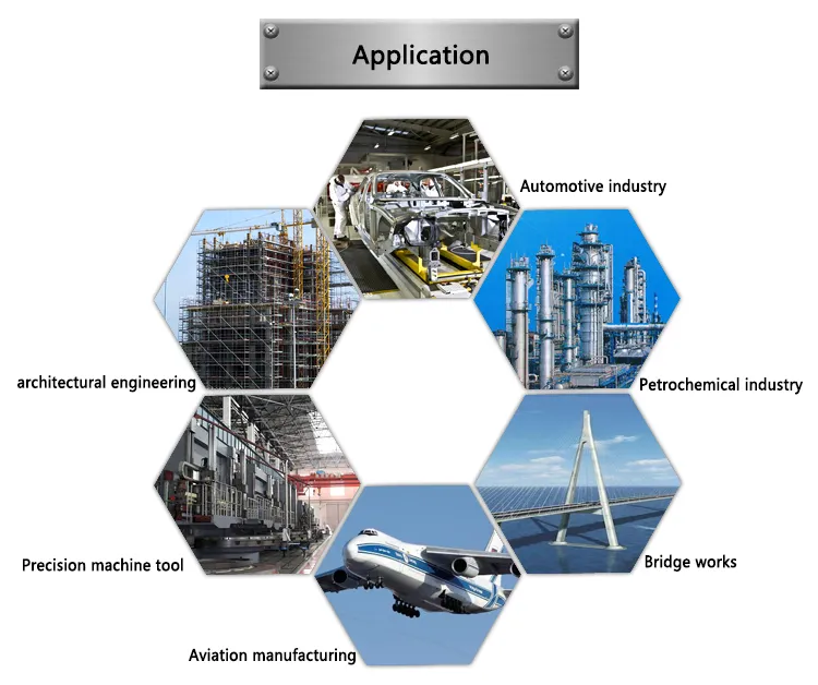 12mm 16mm 20mm деформировало стальную арматуру HRB335 для бетонного здания