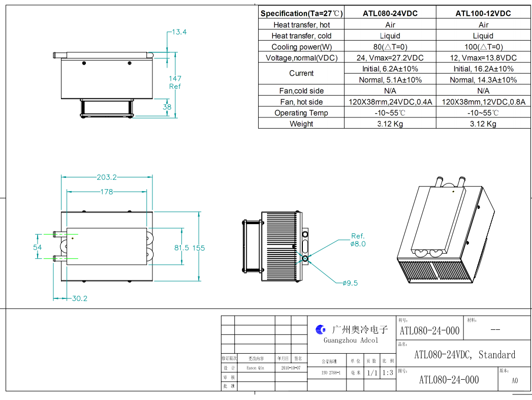 80W Thermoelectric Liquid Cooler Water Cycle Refrigeration The Best Choice for Analytical Instrumentation and Medical Diagnostics