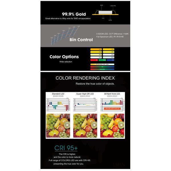 Venta al por mayor Largura personalizable para exteriores 5m 10m 20m SMD 2835 180leds/M IP67 Lámpara LED resistente al agua