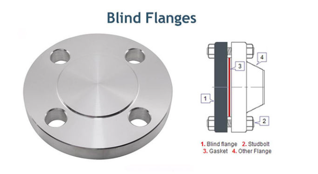 Super Duplex Stainless Oem Steel Blind Flange Astm A182 F53 Large Diameter