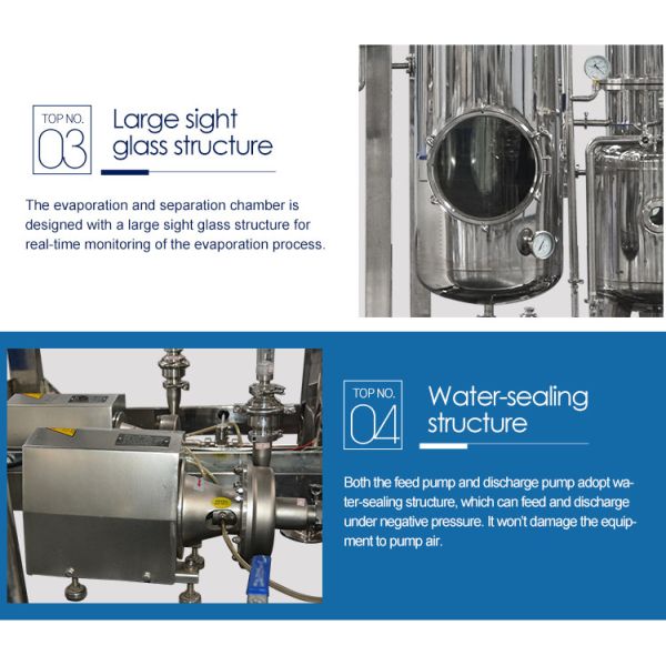 Evaporador en capa delgada de acero inoxidable de la alta velocidad de la evaporación