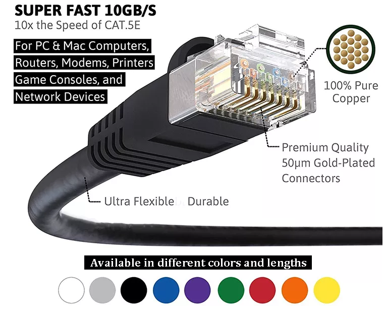 UTP FTP Network Cable Cat6a Cat7 Rj45 Wire Ethernet Patch Cord Cable