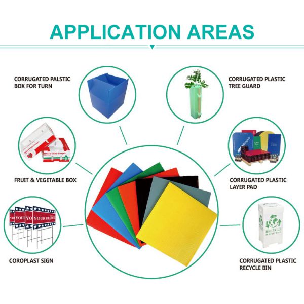 Пластиковая упаковка полипропилена рифленая кладет коробку в коробку оборачиваемости Коропласт пластиковую