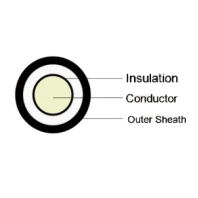 Photovoltaic PV Cable Solar Cable H1Z2Z2-K with Copper Core XLPO Jacket for 1500V Solar Systems