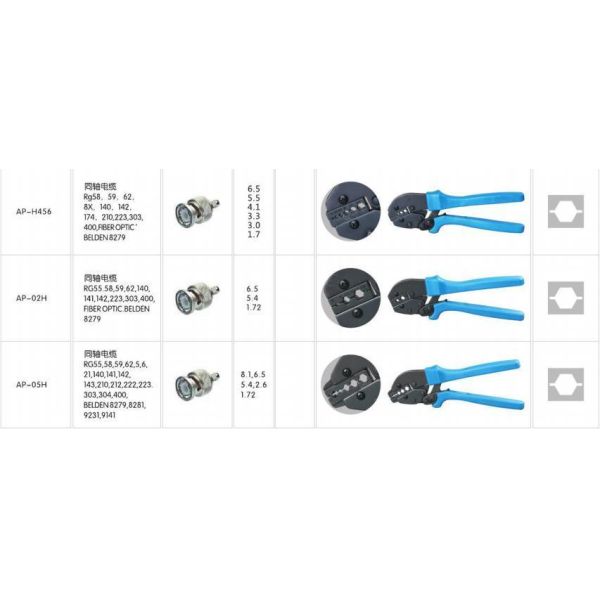 Общая генерация энергосберегающих клинков для солнечных фотоэлектрических кабелей в US 3/шт.