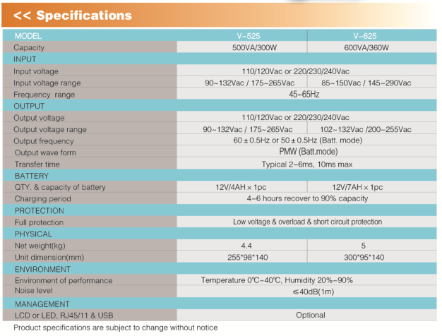 AoKu Offline UPS V-525 500VA 300W with Modified Sine Wave, 110V,120V /220V, 230V, 50Hz /60Hz, CPU control