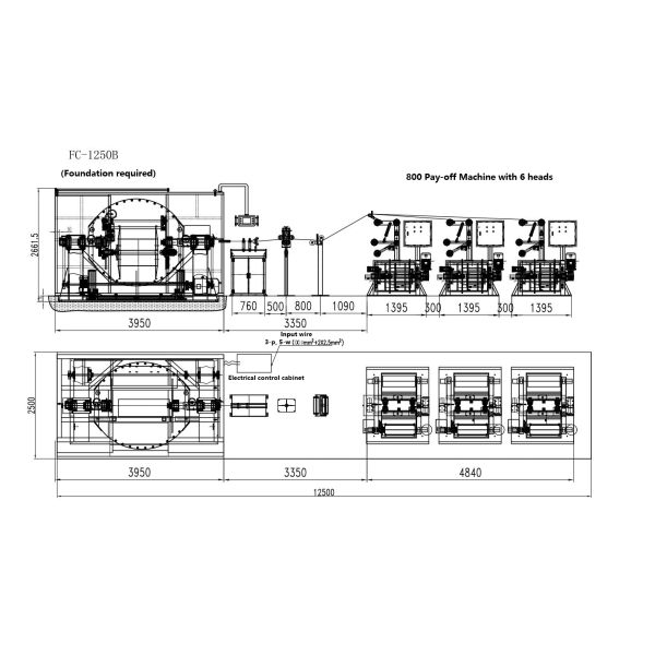 High Speed Copper Wire Bunching Machine Double Twist Buncher Machine 1250 Buncher