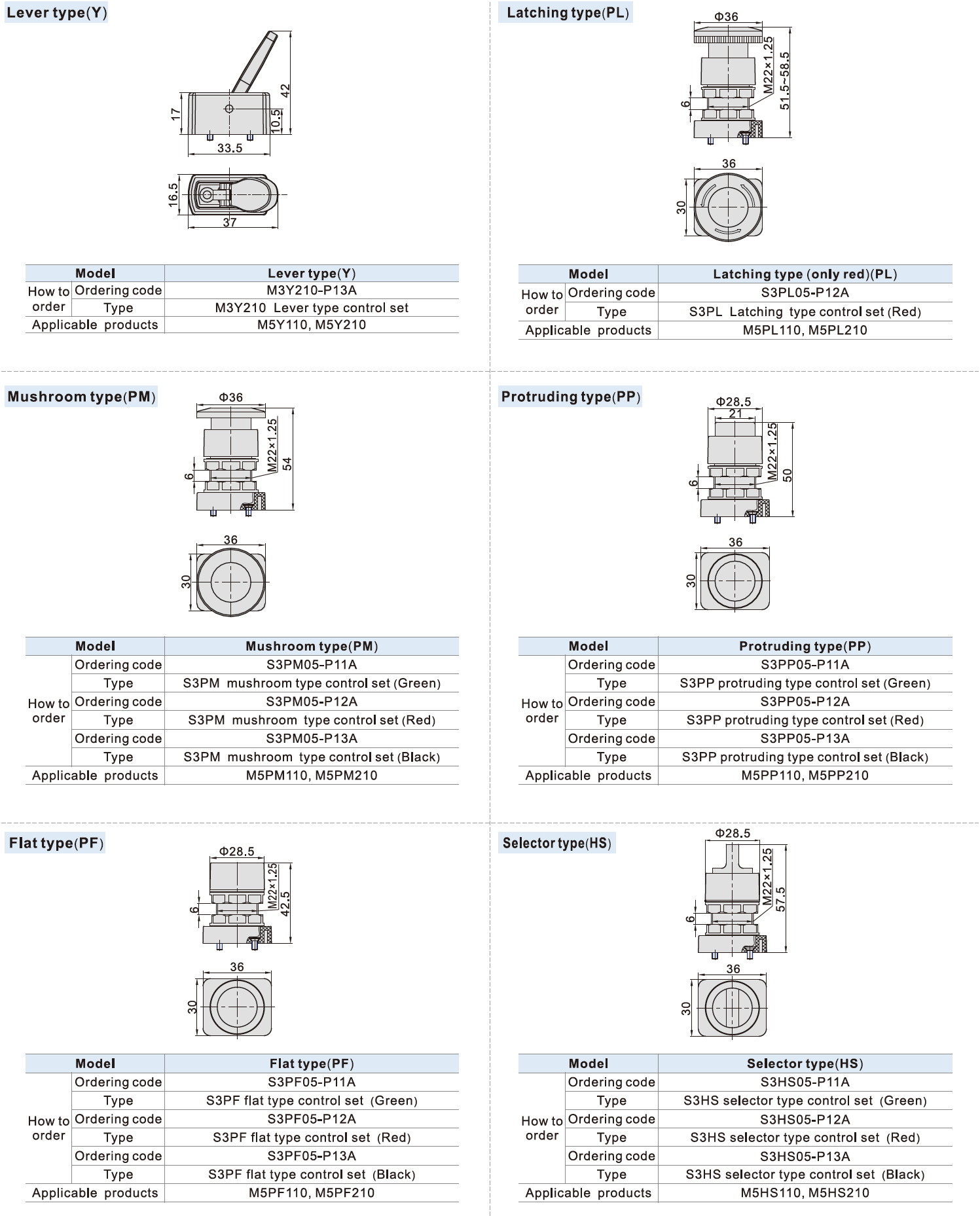 AIRTAC M5 Series 5/2 way Pneumatic Mechanical Control Valve 1/8