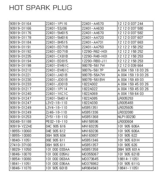 VW Volkswagen Spark Plug 04E905601B Car Iridium Spark Plug Original