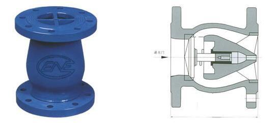 DRVZ Silent Check Valve DN125 PN40 Length 300mm stainless steel check valve