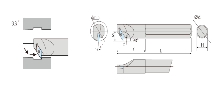 S-SVZC Holders for Turning