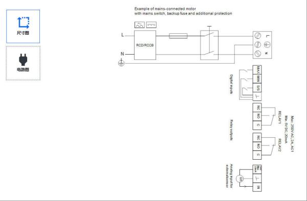 Grundfos MAGNA3 D 100-120 F Pompes à circulation pour le chauffage commercial Air conditionné commercial
