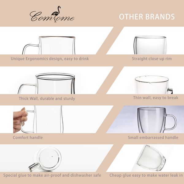 Amazon top seller High quality Borsilicate double wall Heat Resistant Hot Coffee Glss  Double Wall Glass Cup