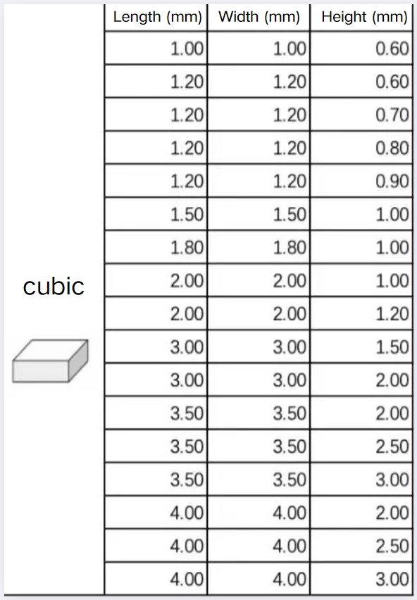(111)-Orientado Diamante Dibujo de alambre muere CVD y HPHT soluciones de doble tecnología para la fabricación de alambre de precisión