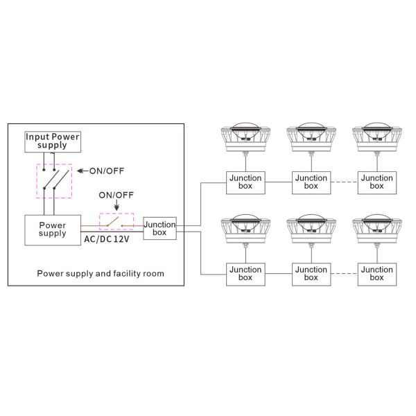 Самое интересное 18W PAR56 1700LM привело FCC света бассейна