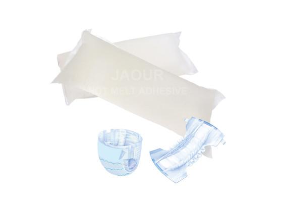 Thermoplastic Synthetic Rubber Based Hot Melt Pressure Sensitive Adhesive For Disposable Nonwoven